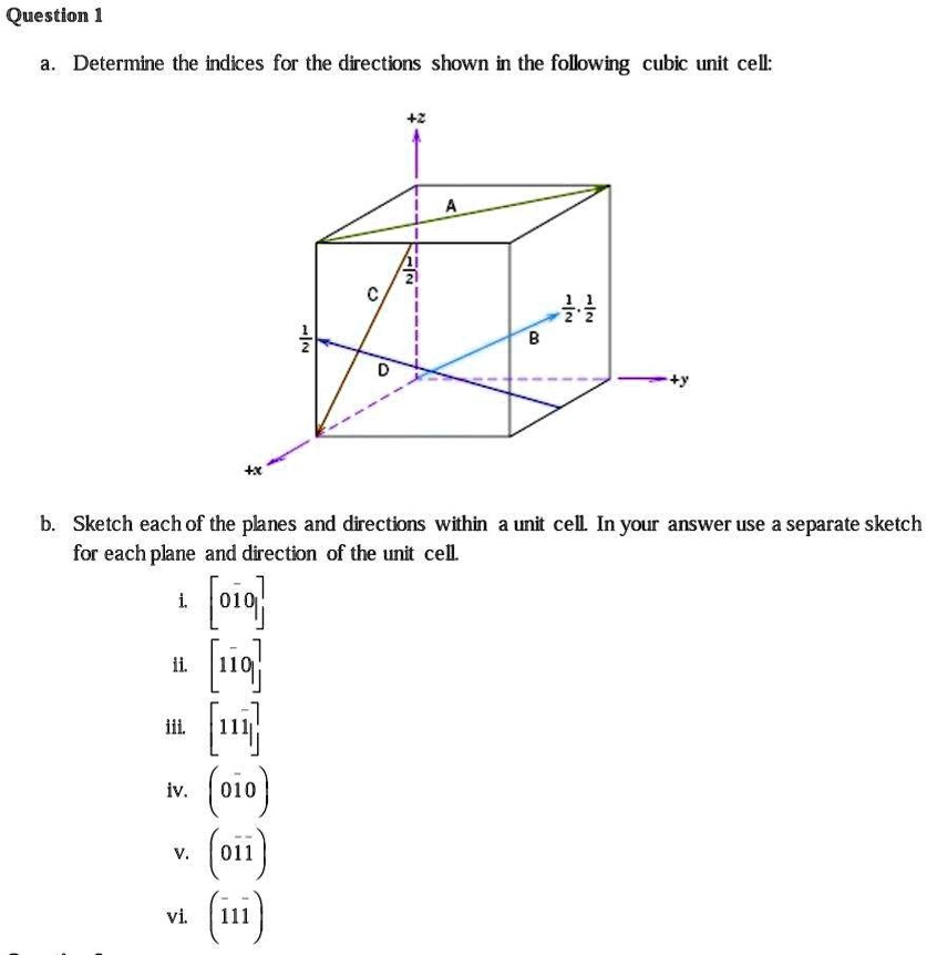 SOLVED: Determine the indices for the directions shown in the following ...