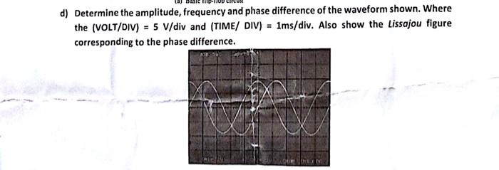 Determine the amplitude, frequency, and phase difference of the ...