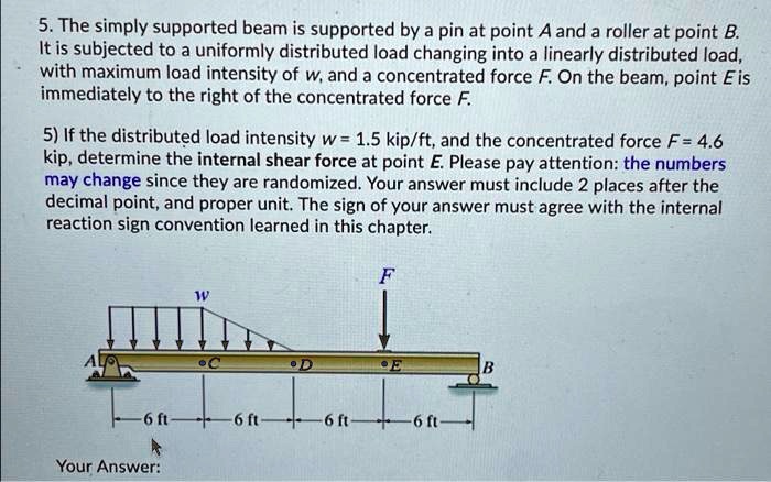 SOLVED: The simply supported beam is supported by a pin at point A and ...