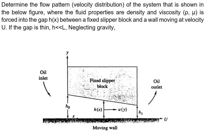 Determine the flow pattern (velocity distribution) of the system that is shown in
the below figure, where the fluid properties are density and viscosity (ρ, μ) is
forced into the gap h(x) between a fixed slipper block and a wall moving at velocity
U. If the gap is thin, h<<L, Neglecting gravity,