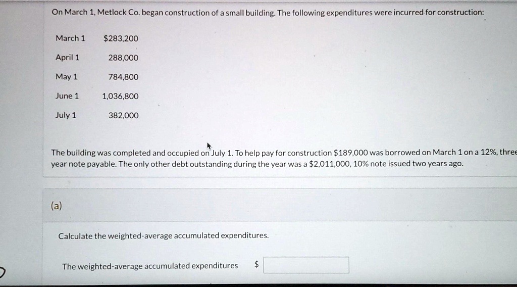 SOLVED: (b) Calculate The Avoidable Interest The Avoidable Interest