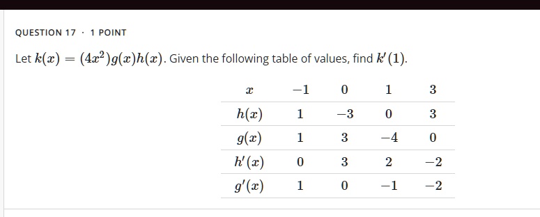 SOLVED: Let K(x) = (4x^2)g(x)h(x). Given The Following Table Of Values ...