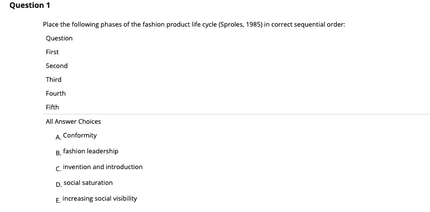 SOLVED: Place The Following Phases Of The Fashion Product Life Cycle ...