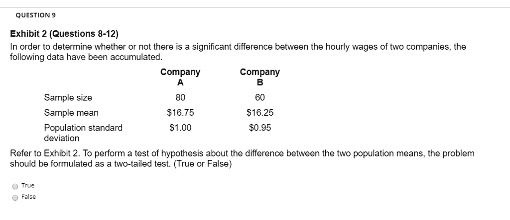 In order to determine whether or not there is a significant difference between the hourly wages of two companies, the following data have been accumulated.

Company A Company B
Sample size 80 60
Sample mean 16.7516.25
Population standard deviation 1.000.95

Refer to Exhibit 2. To perform a test of hypothesis about the difference between the two population means, the problem should be formulated as a two-tailed test. (True or False)
True
False