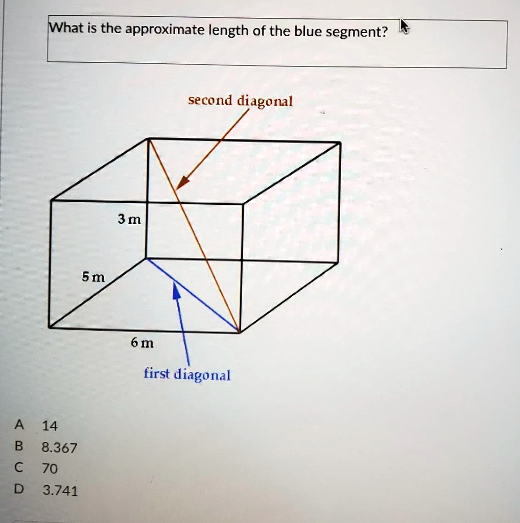 SOLVED: 'What is the approximate length of the blue segment? What is ...
