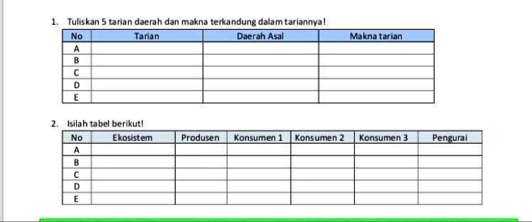 SOLVED: Mohon dijawab ya kak , pliss Tuliskan tarian daerh dan makna ...