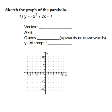 Solved Sketch The Graph Of The Parabola Y X2 2x Vertex Axis Opens Y Intercept Upwards Or Downwards