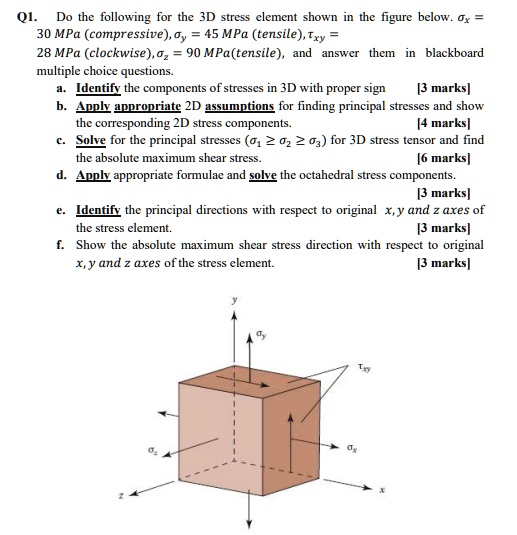 3d Stresses Good  PDF