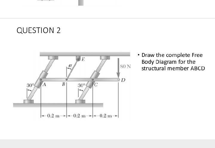 QUESTION 2 - Draw the complete Free Body Diagram for the...