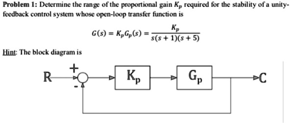 Problem 1: Determine the range of the proportional gain Kp required for ...