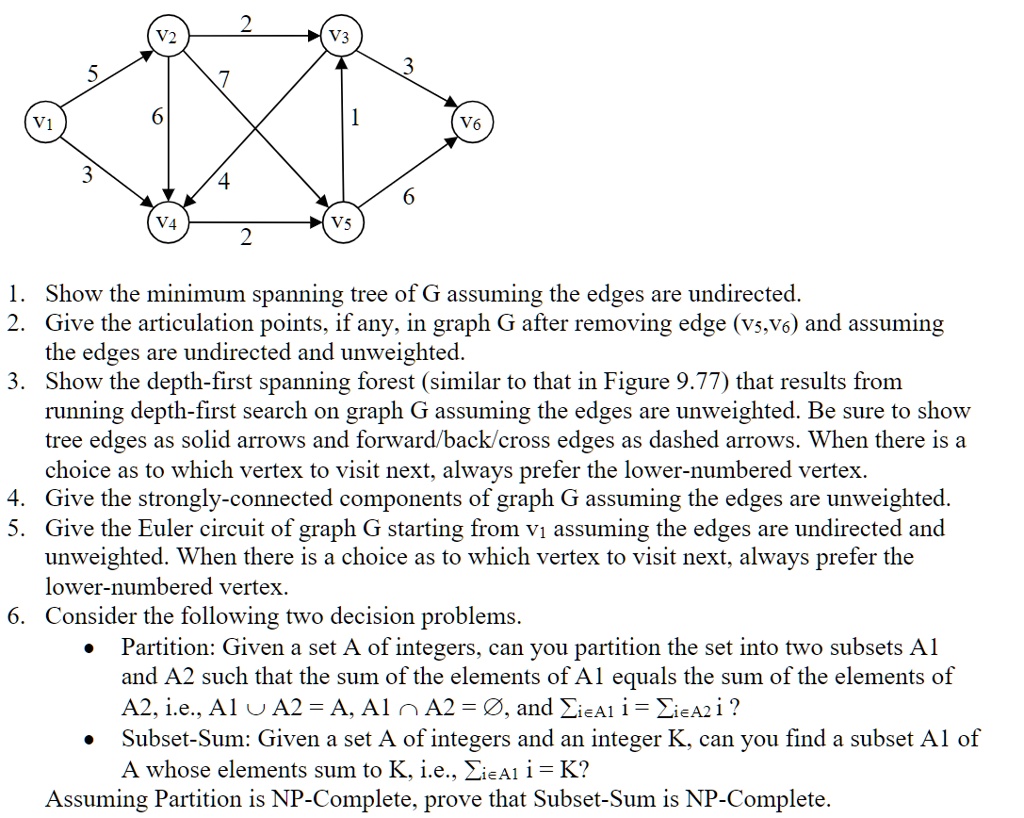 SOLVED: 1. Show the minimum spanning tree of G, assuming the edges are ...