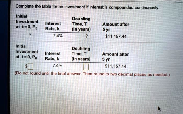 Complete the table for an investment if interest is compounded continuously.

Initial Investment at t=0, P0
Interest Rate, k
Doubling Time, T (in years)
Amount after 5 yr
?
7.4%
?
11,157.44

Initial Investment at t=0, P0
Interest Rate, k
Doubling Time, T (in years)
Amount after 5 yr 
7.4%

11,157.44
(Do not round until the final answer. Then round to two decimal places as needed.)