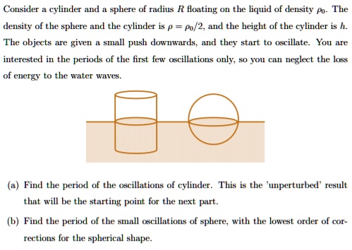 Consider a cylinder and a sphere of radius R floating on the liquid of ...