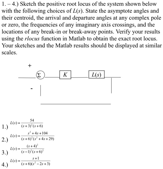 VIDEO solution: Sketch the positive root locus of the system shown ...