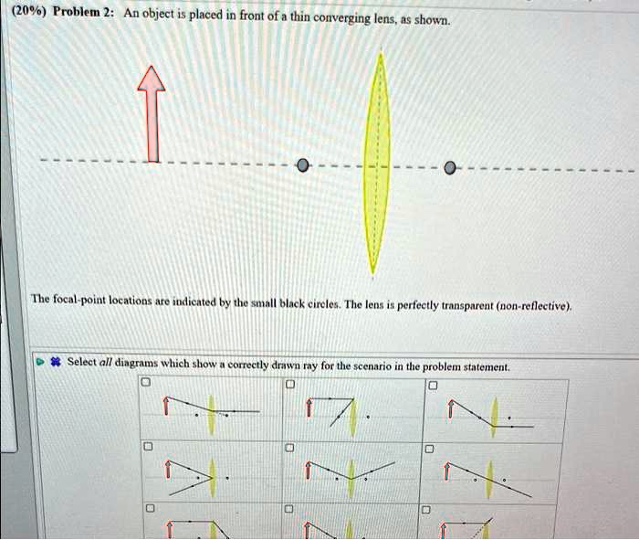 SOLVED 20 Problem 2 An Object Is Placed In Front Of A Thin solved-20-problem-2-an-object-is-placed-in-front-of-a-thin