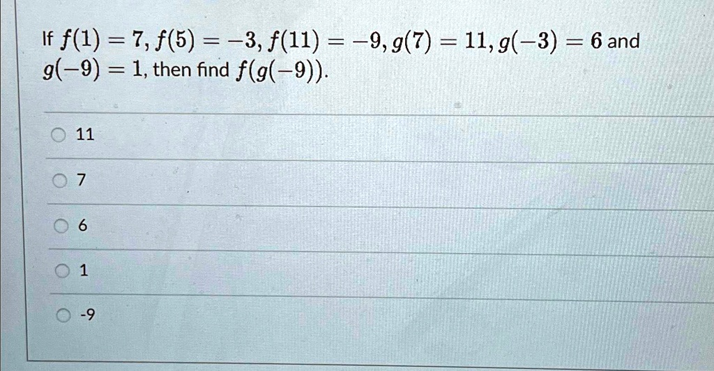 If f(1) = 7, f(5) = -3, f(11) = -9, g(7) = 11, g(-3) = 6 and g(-9) = 1, then find f(g(-9)).