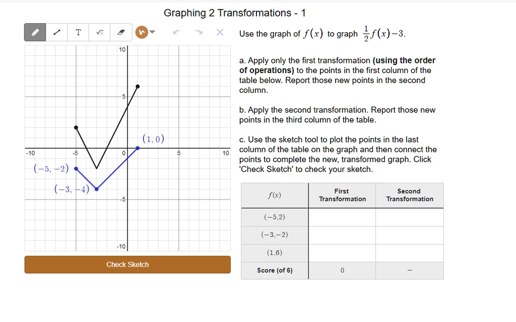 SOLVED: Graphing 2 Transformations Use the graph of f(x) to graph 2f(6 ...