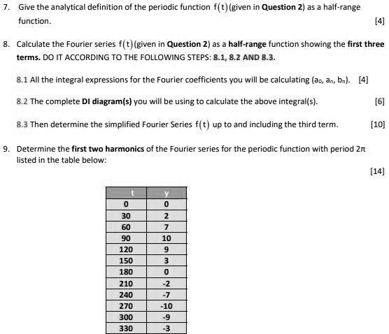 Solved Give The Analytical Definition Of The Periodic Function F T Given In Question 2 As Half Range Function Calculate The Fourier Series F T Given In Question 2 As Half Range Function Showing The First Three