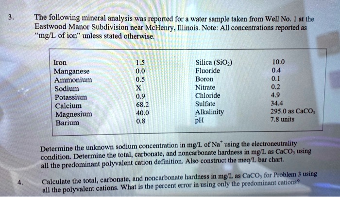 3. The following mineral analysis was reported for a water sample taken from Well No. 1 at the Eastwood Manor Subdivision near McHenry, Illinois. Note: All concentrations reported as "mg/L of ion" unless stated otherwise.
Iron 1.5 Silica (SiO2) 10.0
Manganese 0.0 Fluoride 0.4
Ammonium 0.5 Boron 0.1
Sodium X Nitrate 0.2
Potassium 0.9 Chloride 4.9
Calcium 68.2 Sulfate 34.4
Magnesium 40.0 Alkalinity 295.0 as CaCO3
Barium 0.8 pH 7.8 units
Determine the unknown sodium concentration in mg/L of Na+ using the electroneutrality condition. Determine the total, carbonate, and noncarbonate hardness in mg/L as CaCO3 using all the predominant polyvalent cation definition. Also construct the meq/L bar chart.
4. Calculate the total, carbonate, and noncarbonate hardness in mg/L as CaCO3 for Problem 3 using all the polyvalent cations. What is the percent error in using only the predominant cations?