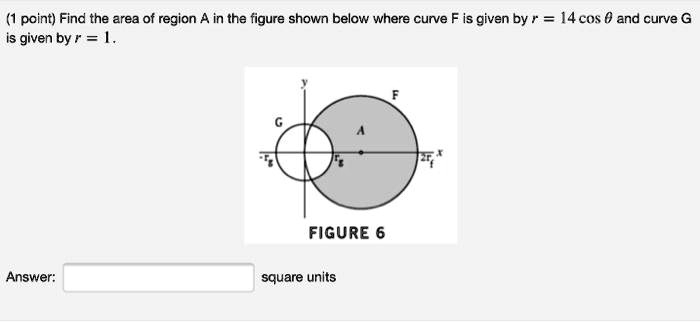 SOLVED: (1 point) Find the area of region A in the figure shown below ...