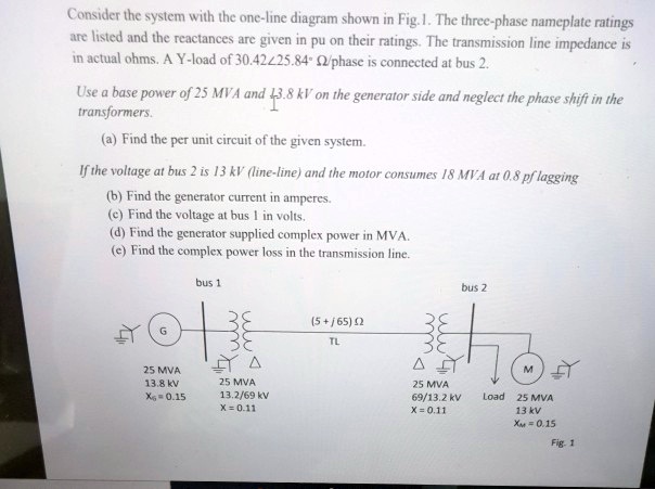 SOLVED: Consider the system with the one-line diagram shown in Fig. 1 ...