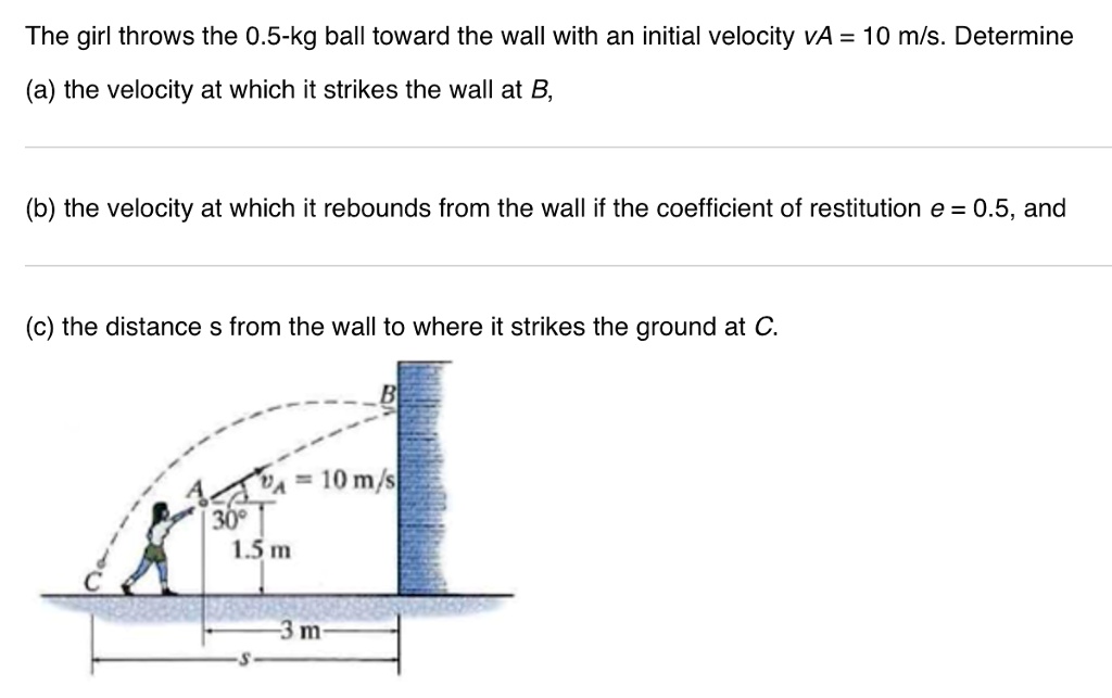 The Girl Throws The 0.5-kg Ball Toward The Wall With An Initial ...