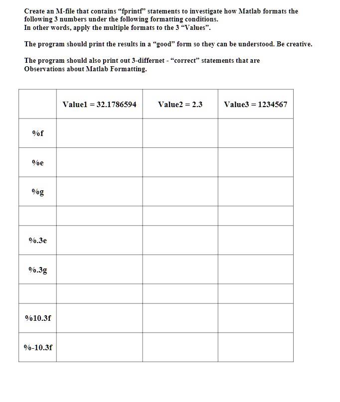 Create an M-file that contains f̈printfs̈tatements to investigate how ...