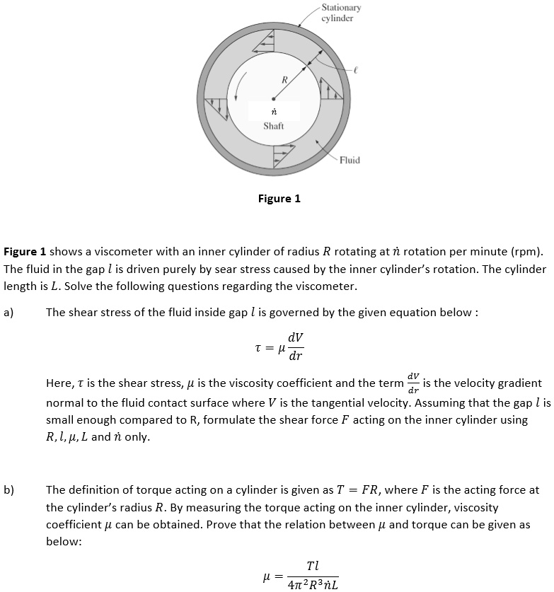 SOLVED Text Stationary cylinder n Shaft Fluid Figure 1 Figure 1 shows