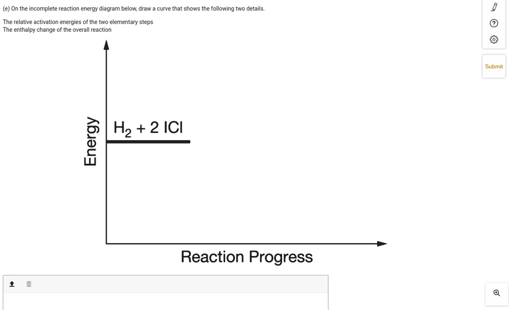 e on the incomplete reaction energy diagram below draw a cunve that ...