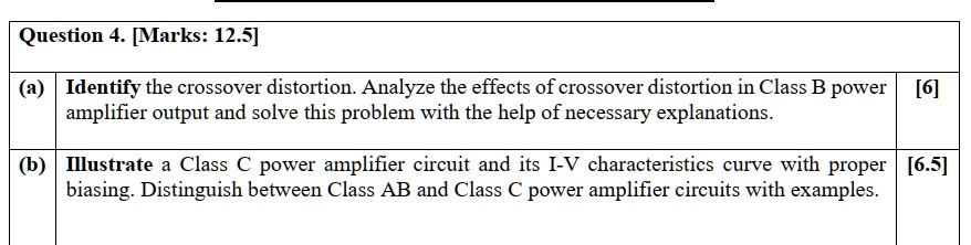 SOLVED: Question 4. [Marks: 12] Identify The Crossover Distortion ...