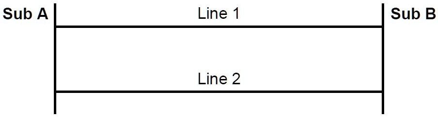 Subassy Line Sub A Line 1 Line 2 Sub B