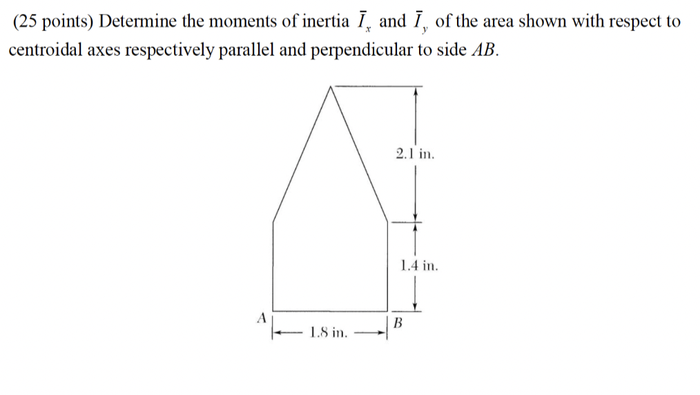 (25 Points) Determine The Moments Of Inertia I̅x And I̅y Of The Area ...