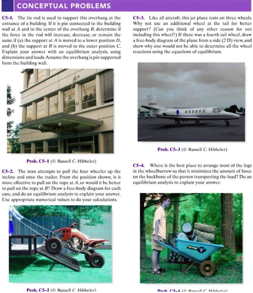 CONCEPTUAL PROBLEMS C5-1. The tie rod is used to support this overhang ...