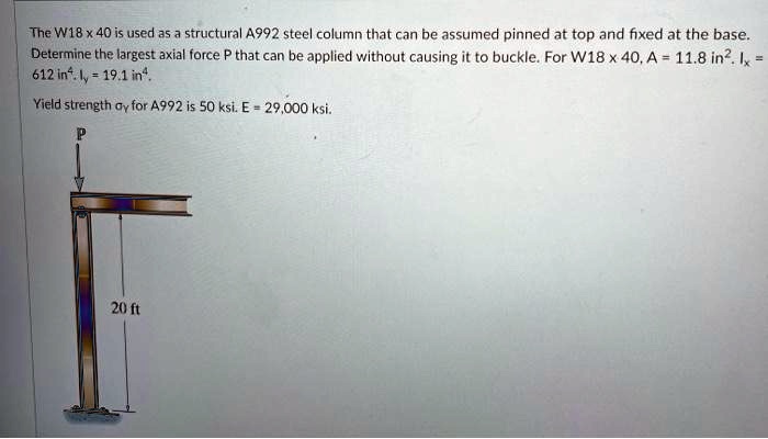 SOLVED: The W18x 40 is used as a structural A992 steel column that can ...