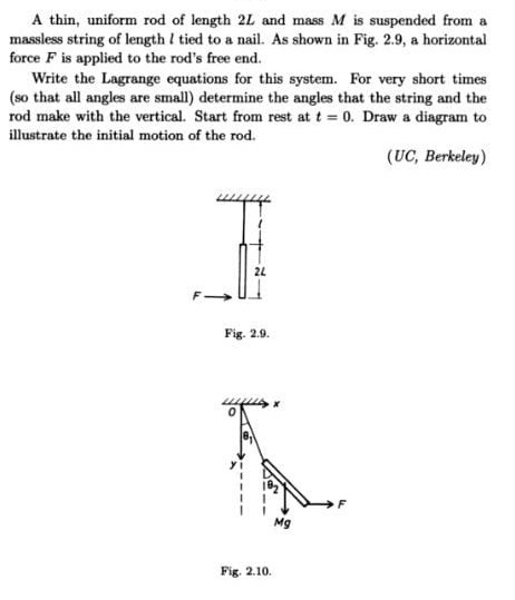 A thin, uniform rod of length 2 L and mass M is suspended from a ...
