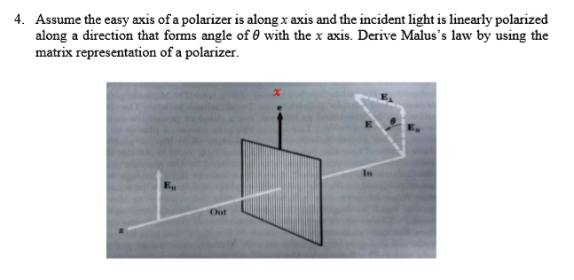 4. Assume the easy axis of a polarizer is along x axis and the incident ...