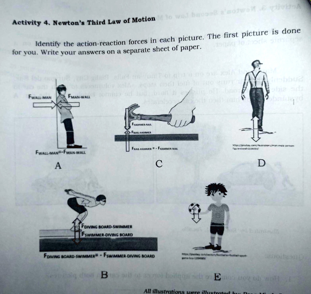 solved-identify-the-action-reaction-forces-in-each-picture-the-first