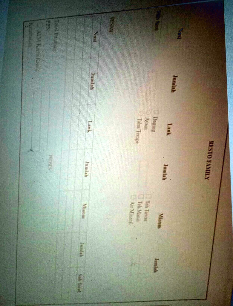 SOLVED: mohon bantuan nya bagaimana cara pembuat program coding php ...