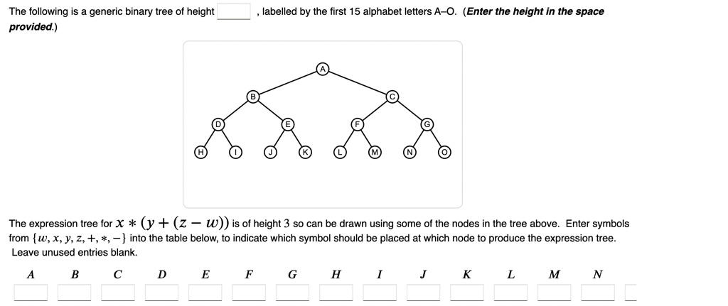 SOLVED: The following is a generic binary tree of height provided ...