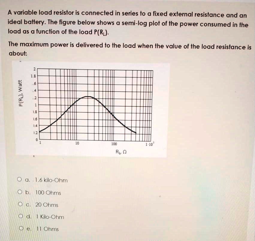 SOLVEDA variable load resistor is connected in series to a fixed external resistance and an