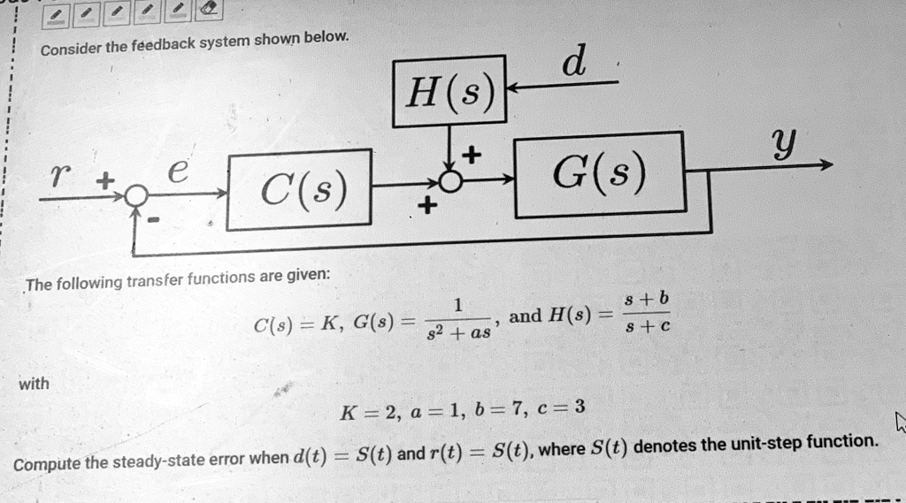 consider the feedback system shown below d hs y r e cs gs the following ...