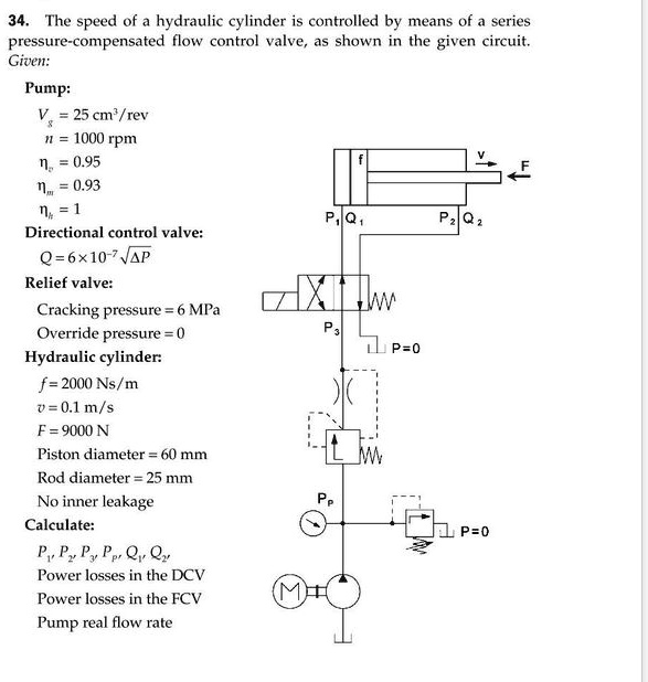 34. The speed of a hydraulic cylinder is controlled by means of a ...