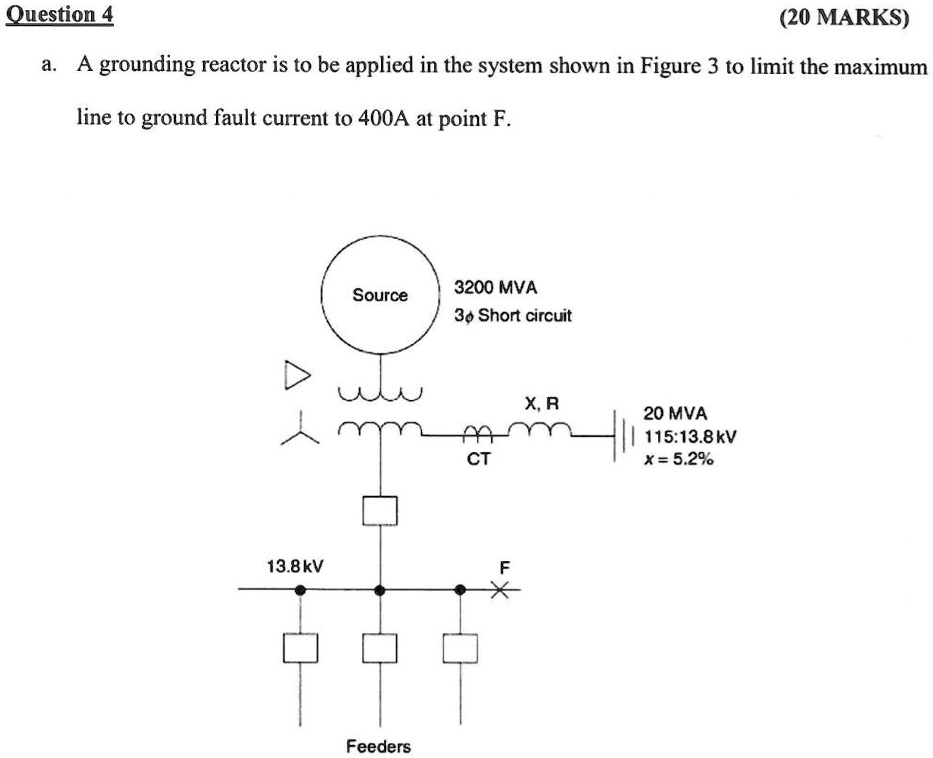 SOLVED: Question 4 20 MARKS) a. A grounding reactor is to be applied in ...