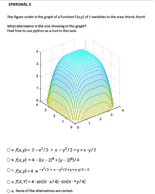 Solved Sporsmal The Figure Under Is The Graph Of A Function Xv Of 2 Variables In The Area 0 X 4 0 Y 4 What Alternative The One Showing In The Graph Feel Tree To