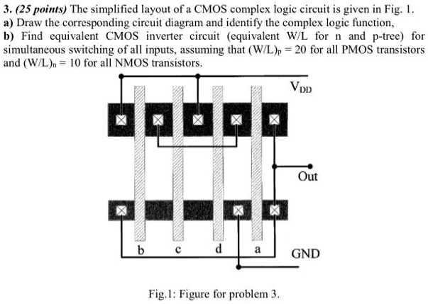 325 pointsthe simplified layout of a cmos complex logic circuit is ...