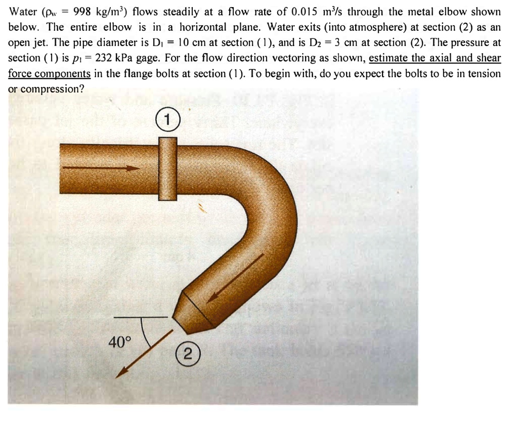 Water (= 998 kg/m^3) flows steadily at a flow rate of 0.015 m³/s ...
