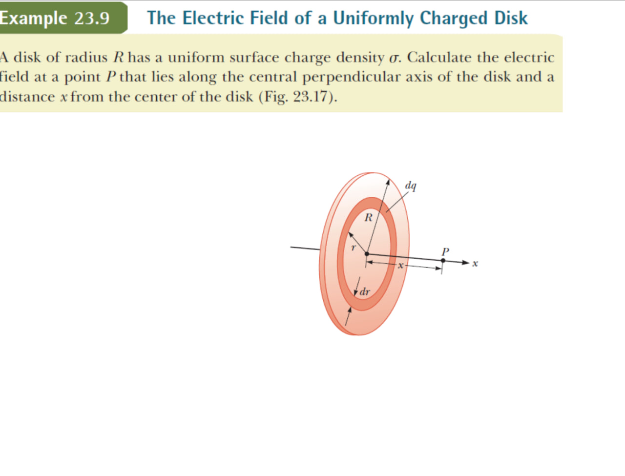 SOLVED Example 23.9 The Electric Field of a Uniformly Charged Disk A