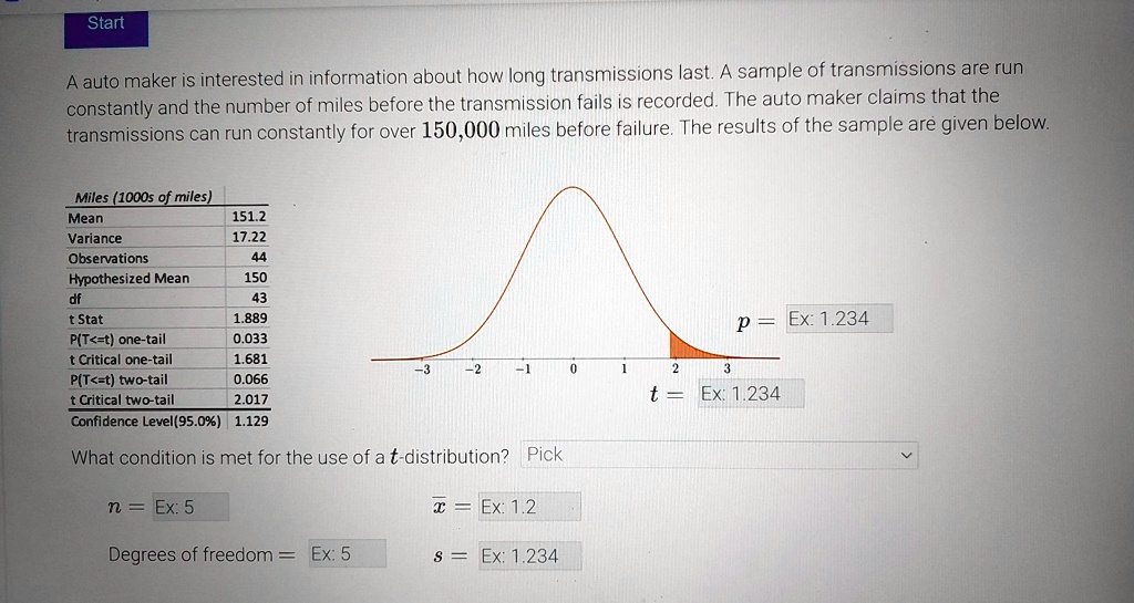 How Long Do Used Transmissions Last at Steven Wells blog