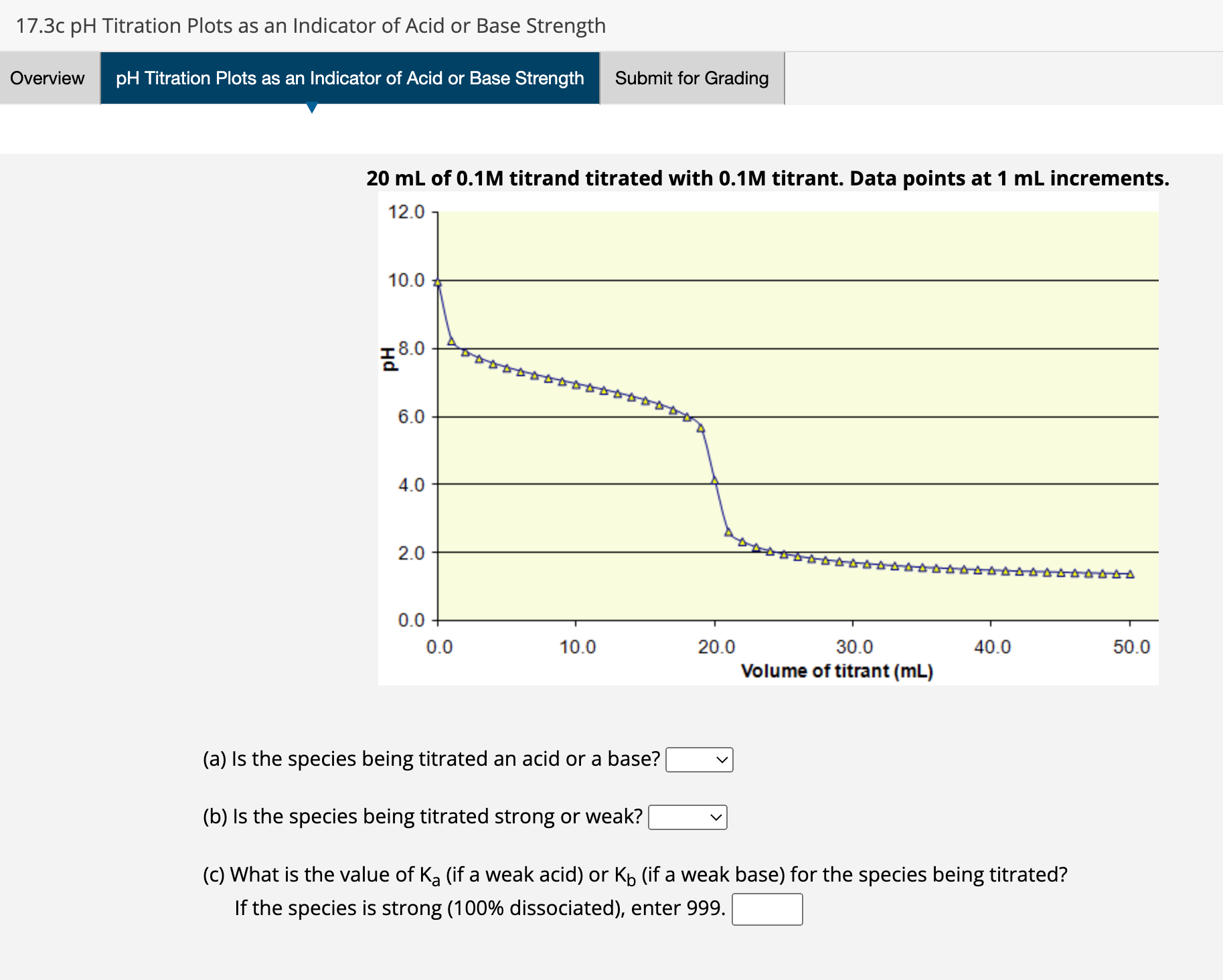 17.3c pH Titration Plots as an Indicator of Acid or Base Strength
20 mL of 0.1M titrand titrated with 0.1M titrant. Data points at 1 mL increments.
(a) Is the species being titrated an acid or a base?
(b) Is the species being titrated strong or weak?
(c) What is the value of Ka (if a weak acid) or Kb (if a weak base) for the species being titrated? If the species is strong (100% dissociated), enter 999.
