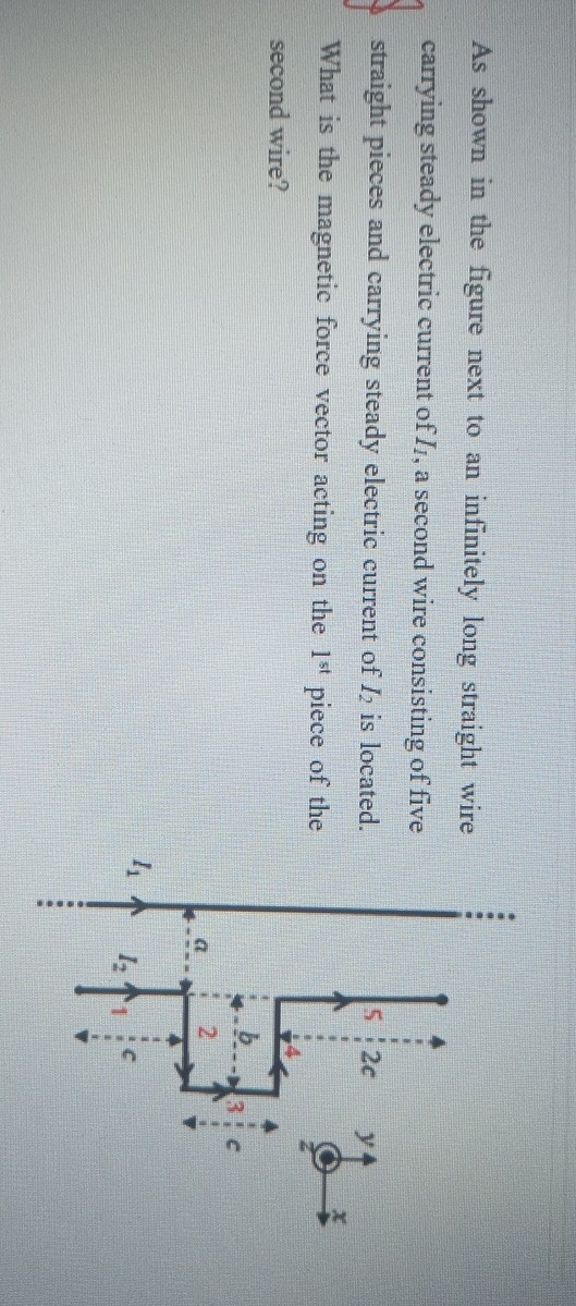 SOLVED As shown in the figure next to an infinitely long straight wire